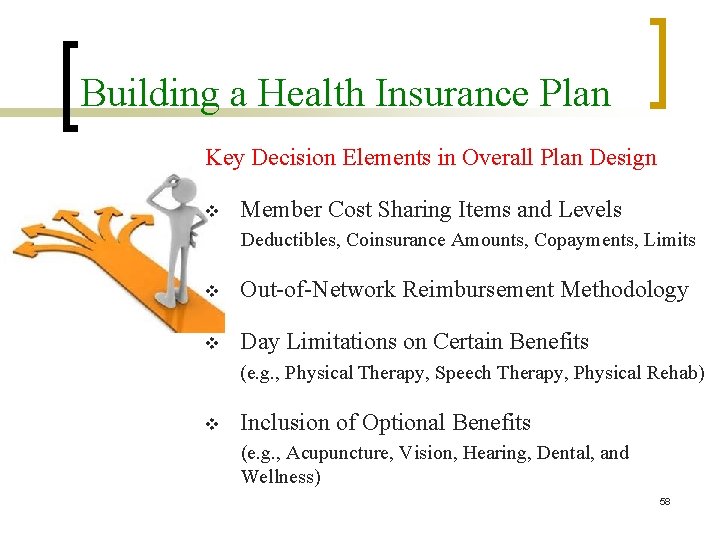 Building a Health Insurance Plan Key Decision Elements in Overall Plan Design v Member