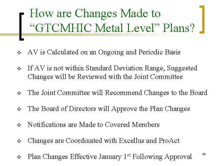 How are Changes Made to “GTCMHIC Metal Level” Plans? v AV is Calculated on