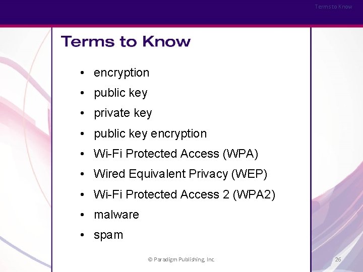 Terms to Know • encryption • public key • private key • public key