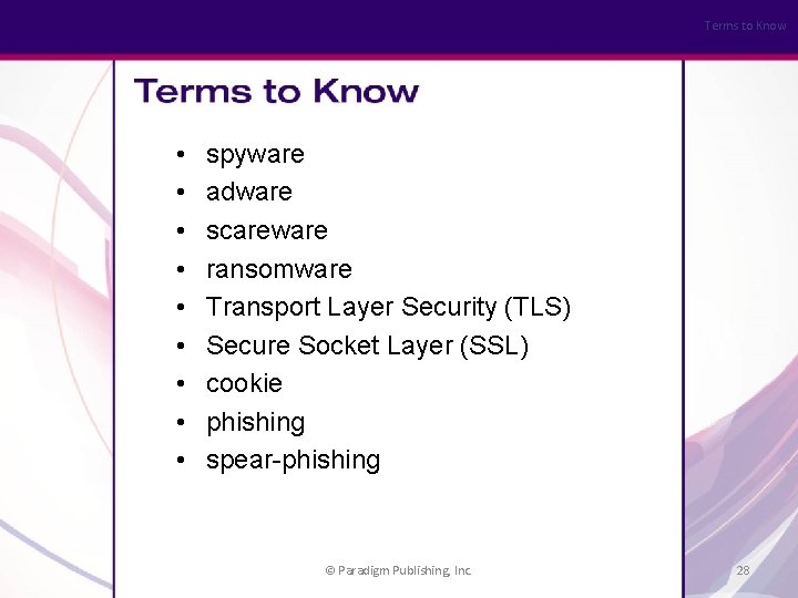 Terms to Know • • • spyware adware scareware ransomware Transport Layer Security (TLS)
