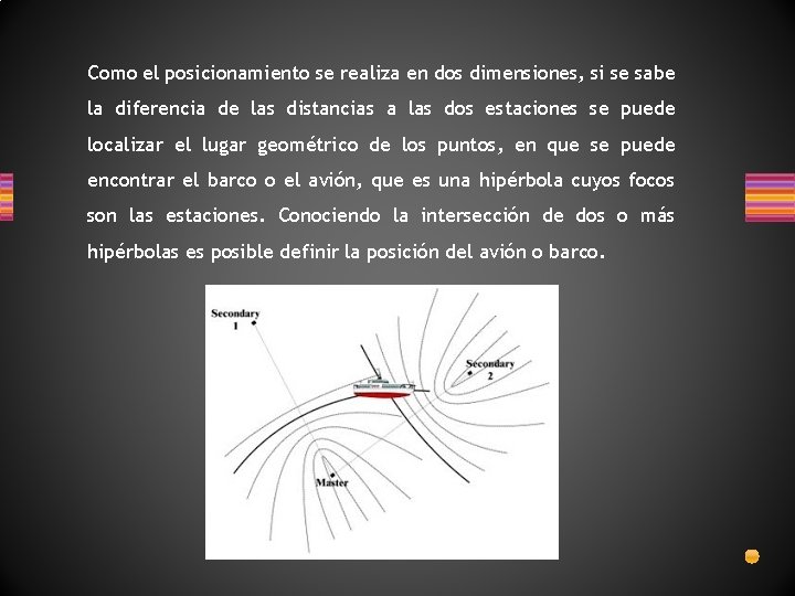 Como el posicionamiento se realiza en dos dimensiones, si se sabe la diferencia de
