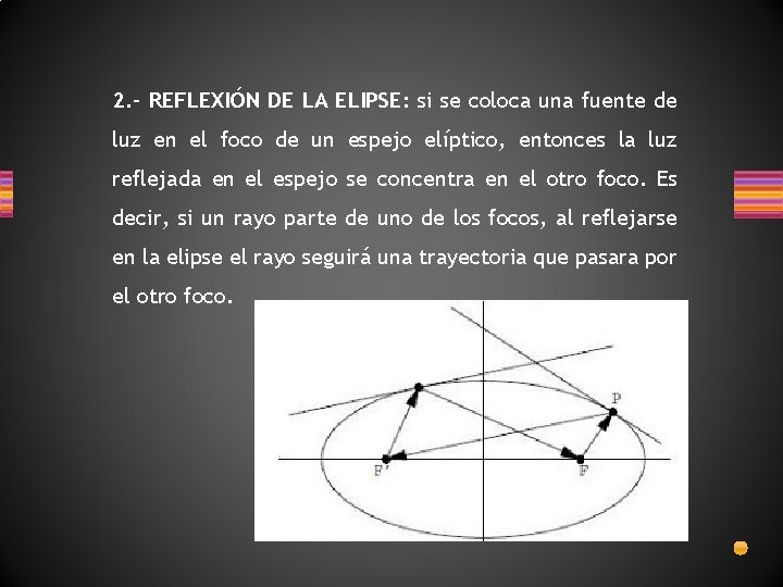 2. - REFLEXIÓN DE LA ELIPSE: si se coloca una fuente de luz en
