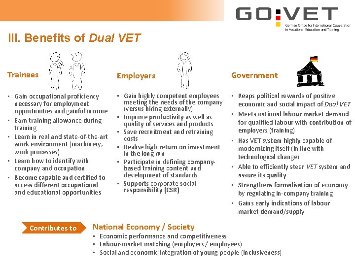 III. Benefits of Dual VET Trainees Employers Government • Gain occupational proficiency necessary for