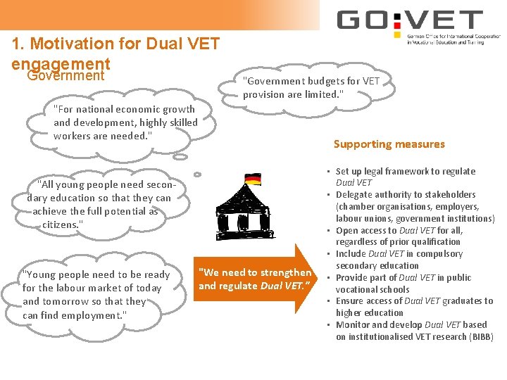 1. Motivation for Dual VET engagement Government "Government budgets for VET provision are limited.