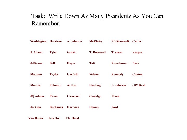 Task: Write Down As Many Presidents As You Can Remember. 