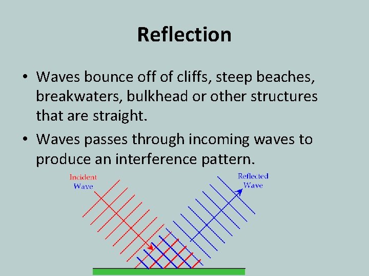 Reflection • Waves bounce off of cliffs, steep beaches, breakwaters, bulkhead or other structures