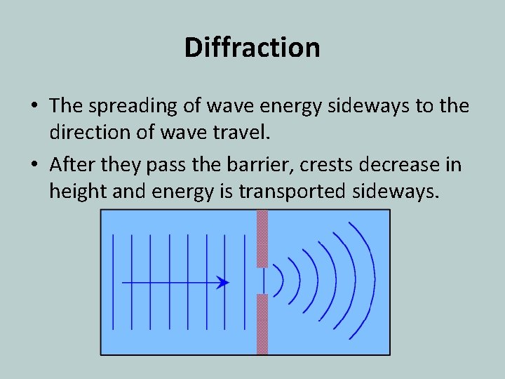 Diffraction • The spreading of wave energy sideways to the direction of wave travel. Diffraction • The spreading of wave energy sideways to the direction of wave travel.