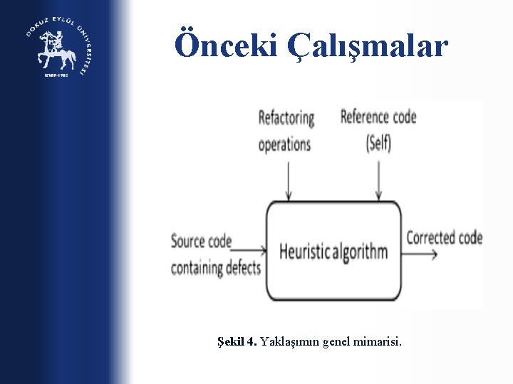 Önceki Çalışmalar Şekil 4. Yaklaşımın genel mimarisi. 