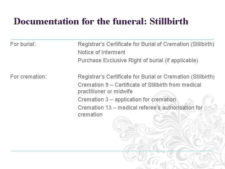 Documentation for the funeral: Stillbirth For burial: Registrar’s Certificate for Burial of Cremation (Stillbirth)