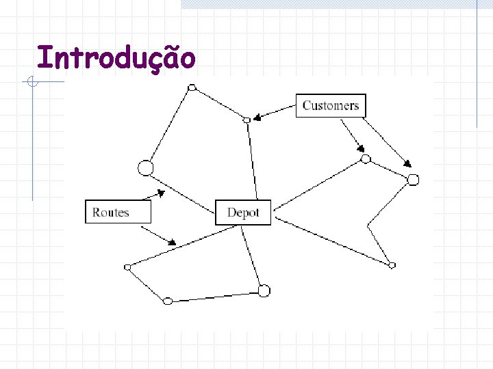 Introdução Introdução