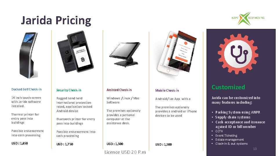 Jarida Pricing Docked Self Check-in Security Check-in Assisted Check-in Mobile Check-in 14 inch touch