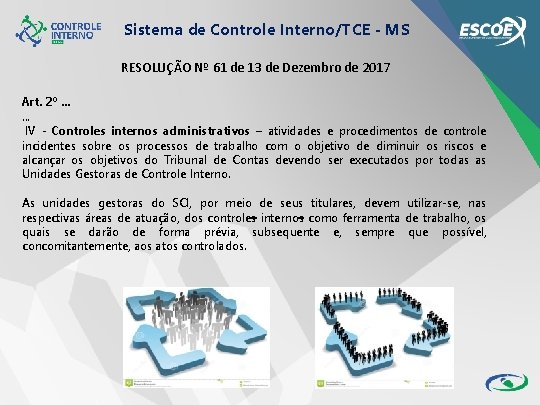 Sistema de Controle Interno/TCE - MS RESOLUÇÃO Nº 61 de 13 de Dezembro de