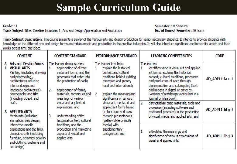 Sample Curriculum Guide 