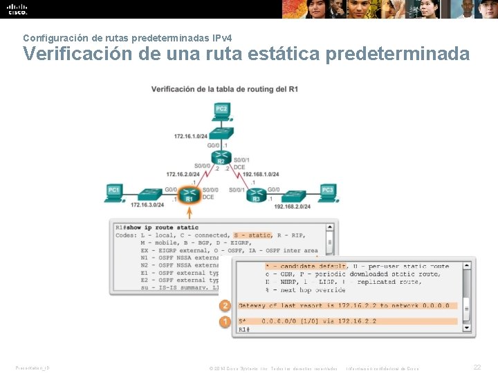 Configuración de rutas predeterminadas IPv 4 Verificación de una ruta estática predeterminada Presentation_ID ©