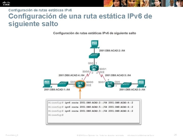Configuración de rutas estáticas IPv 6 Configuración de una ruta estática IPv 6 de
