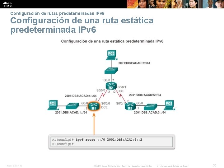 Configuración de rutas predeterminadas IPv 6 Configuración de una ruta estática predeterminada IPv 6