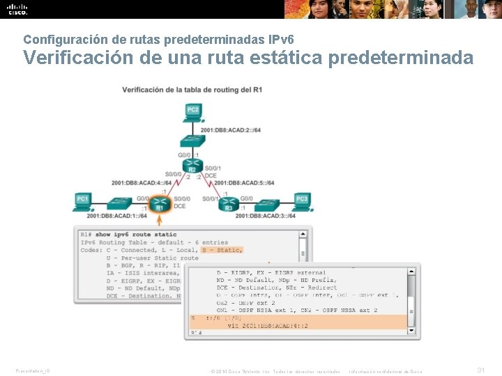 Configuración de rutas predeterminadas IPv 6 Verificación de una ruta estática predeterminada Presentation_ID ©