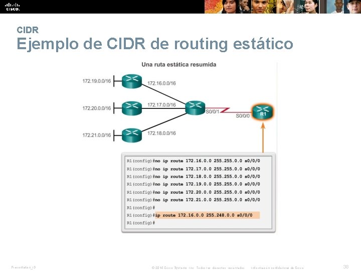 CIDR Ejemplo de CIDR de routing estático Presentation_ID © 2014 Cisco Systems, Inc. Todos