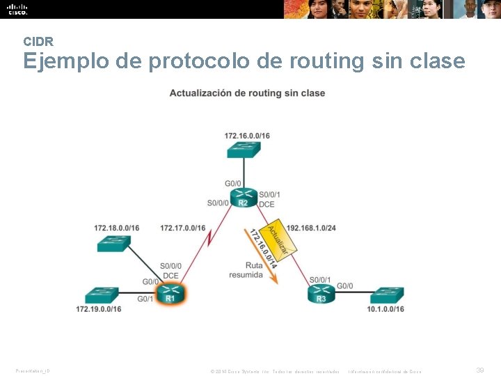 CIDR Ejemplo de protocolo de routing sin clase Presentation_ID © 2014 Cisco Systems, Inc.