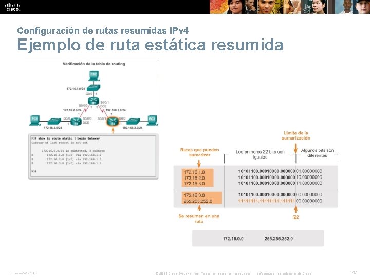 Configuración de rutas resumidas IPv 4 Ejemplo de ruta estática resumida Presentation_ID © 2014