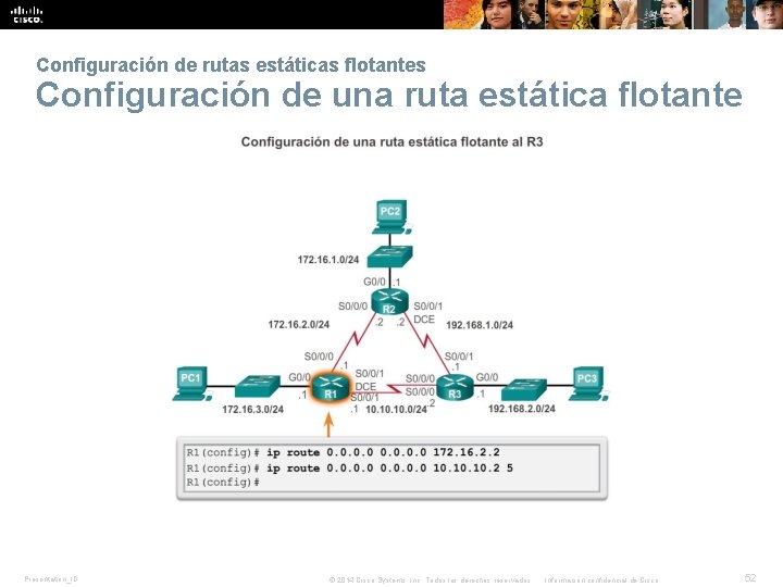 Configuración de rutas estáticas flotantes Configuración de una ruta estática flotante Presentation_ID © 2014