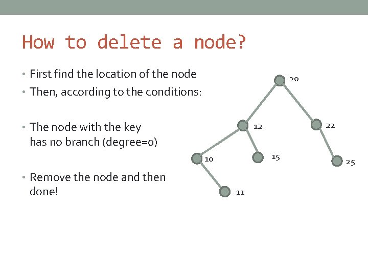 How to delete a node? • First find the location of the node 20