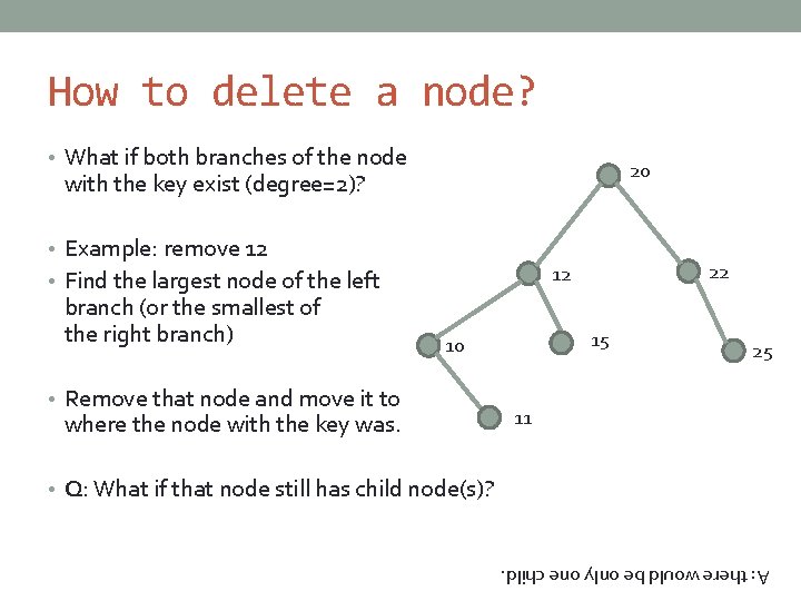 How to delete a node? • What if both branches of the node 20