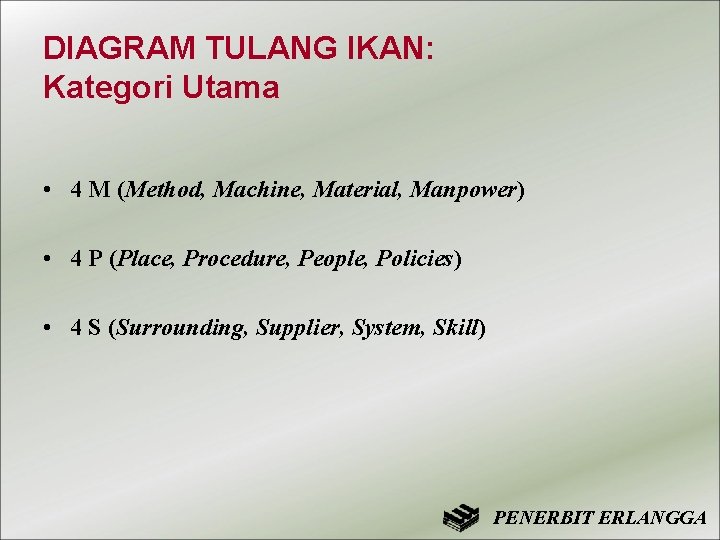 DIAGRAM TULANG IKAN: Kategori Utama • 4 M (Method, Machine, Material, Manpower) • 4