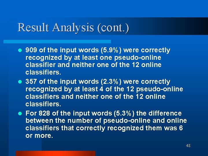 Result Analysis (cont. ) 909 of the input words (5. 9%) were correctly recognized
