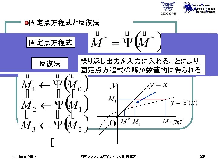 Physical Fluctuomatics 9 9 Th Belief Propagation Kazuyuki