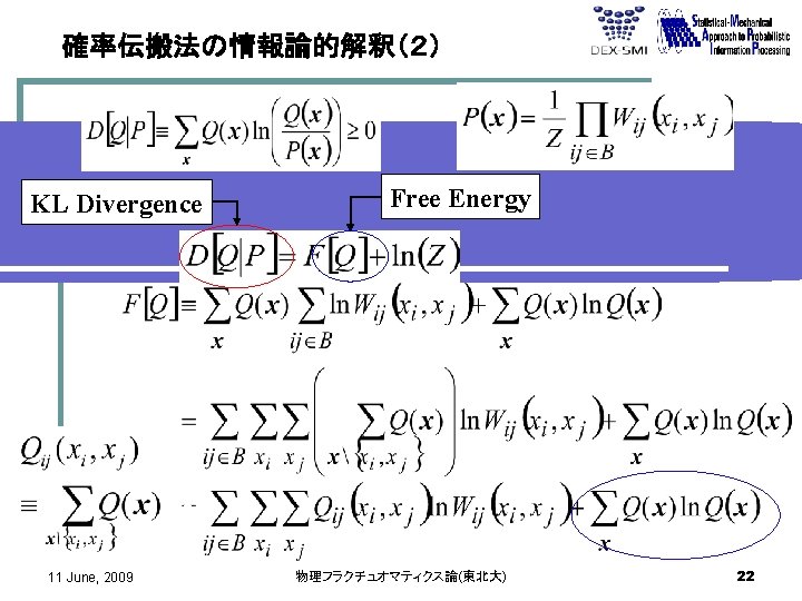 Physical Fluctuomatics 9 9 Th Belief Propagation Kazuyuki