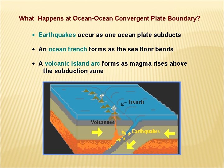 What Happens at Ocean-Ocean Convergent Plate Boundary? Earthquakes occur as one ocean plate subducts
