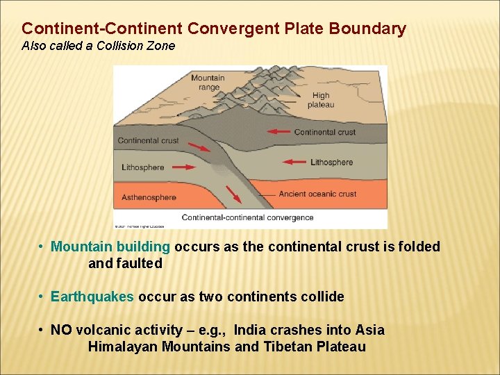 Continent-Continent Convergent Plate Boundary Also called a Collision Zone • Mountain building occurs as