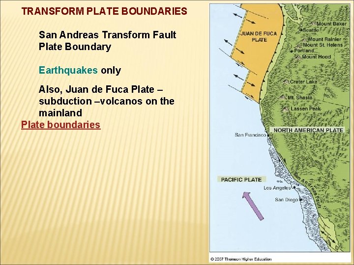 TRANSFORM PLATE BOUNDARIES San Andreas Transform Fault Plate Boundary Earthquakes only Also, Juan de