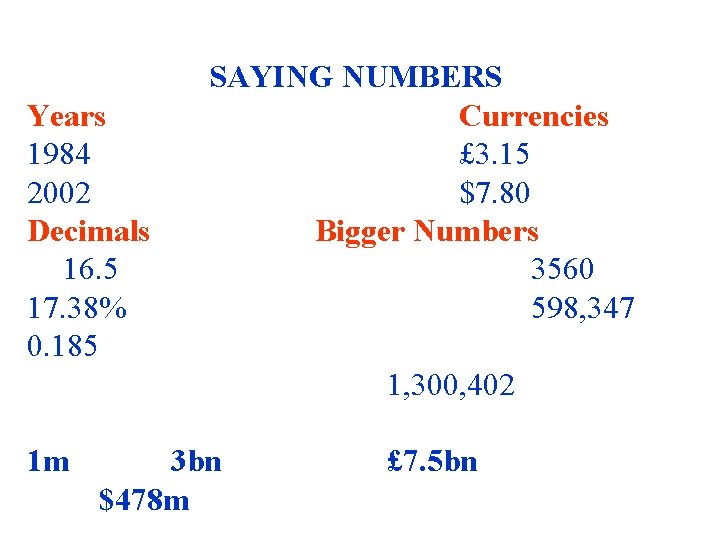 Years 1984 2002 Decimals 16. 5 17. 38% 0. 185 SAYING NUMBERS Currencies £
