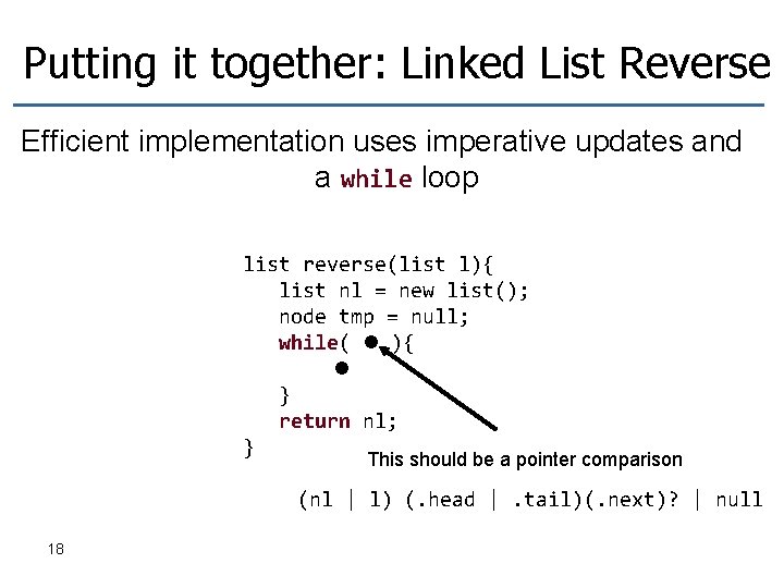 Putting it together: Linked List Reverse Efficient implementation uses imperative updates and a while