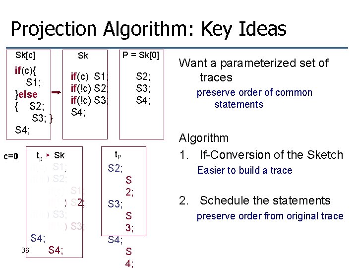 Projection Algorithm: Key Ideas Sk[c] if(c){ S 1; }else { S 2; S 3;