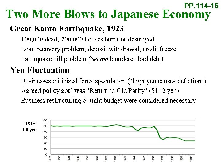 PP. 114 -15 Two More Blows to Japanese Economy Great Kanto Earthquake, 1923 100,