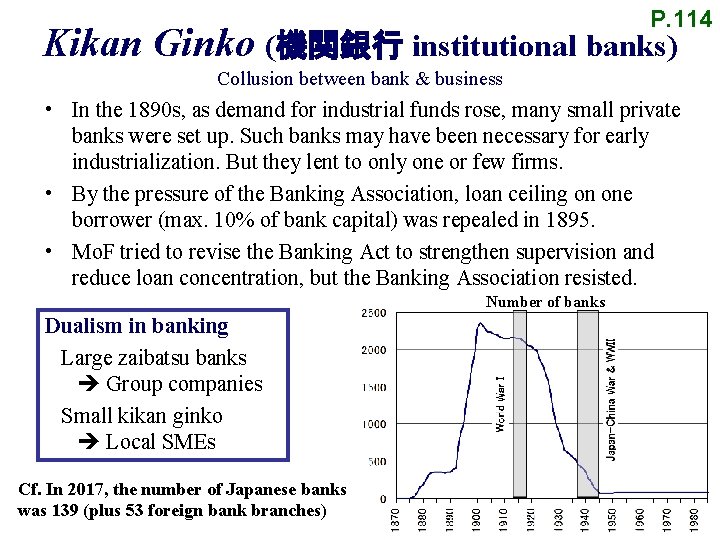 P. 114 Kikan Ginko (機関銀行 institutional banks) Collusion between bank & business • In