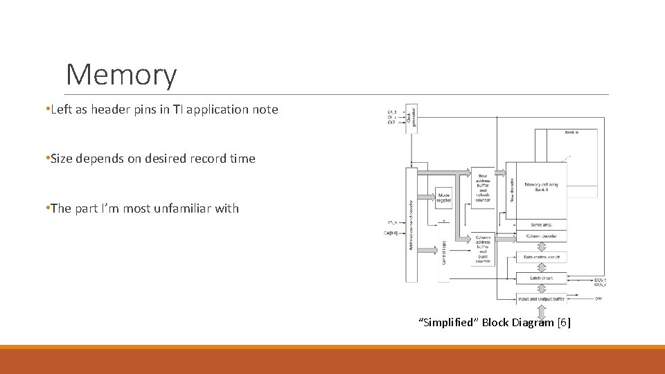 Memory • Left as header pins in TI application note • Size depends on