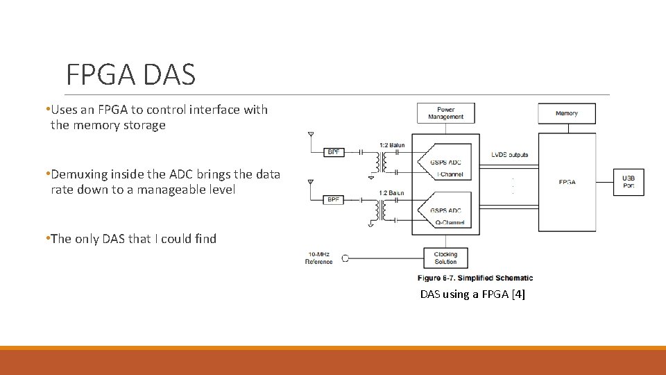 FPGA DAS • Uses an FPGA to control interface with the memory storage •