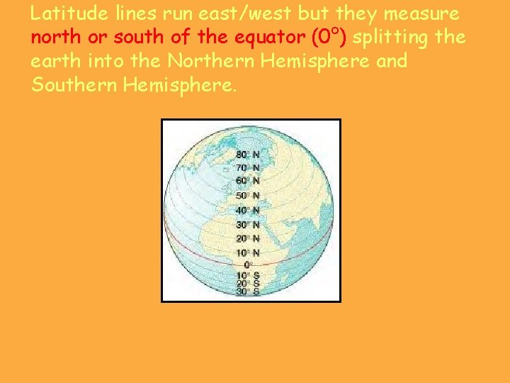 Latitude lines run east/west but they measure north or south of the equator (0°)