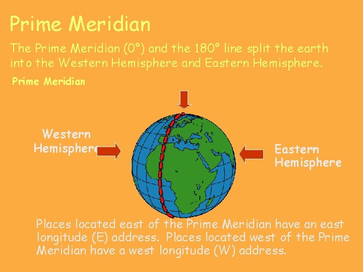 Prime Meridian The Prime Meridian (0°) and the 180° line split the earth into