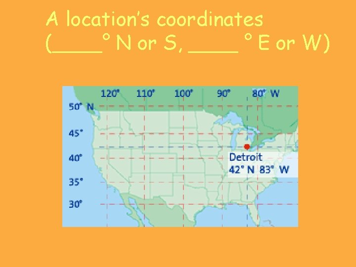 A location’s coordinates (____° N or S, ____ ° E or W) 