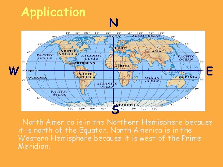 Application N W E S North America is in the Northern Hemisphere because it