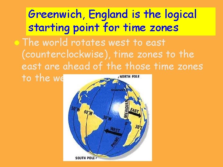 Greenwich, England is the logical starting point for time zones ® The world rotates