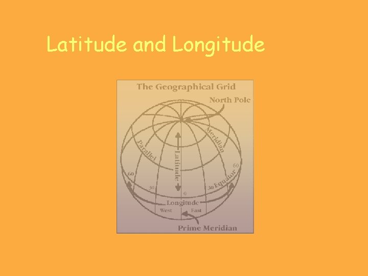 Latitude and Longitude 