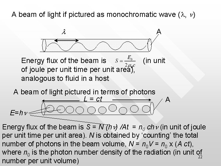 A beam of light if pictured as monochromatic wave (l, n) l Energy flux