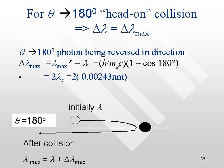 For q 1800 “head-on” collision => Dl = Dlmax q 1800 photon being reversed