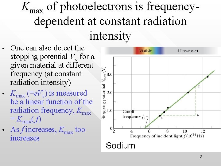 Kmax of photoelectrons is frequencydependent at constant radiation intensity • • • One can